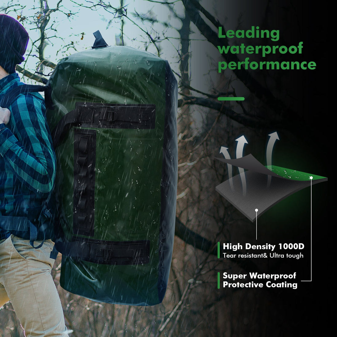 159QT Duffel Bag With Waterproof Zipper
