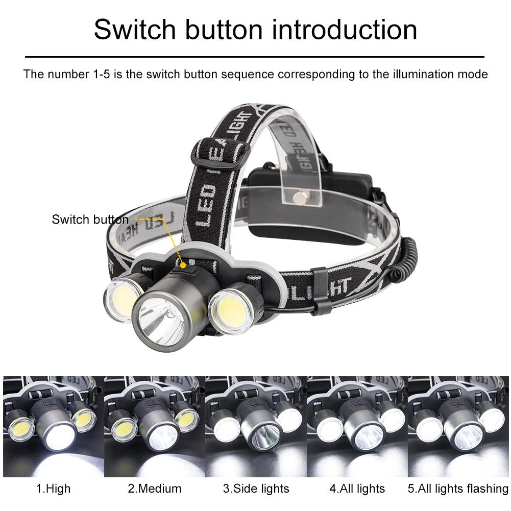 6000 Lumen Rechargeable LED Headlamp Outdoor Torch