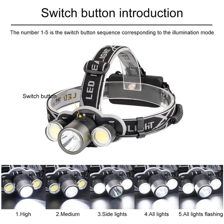 6000 Lumen Rechargeable LED Headlamp Outdoor Torch