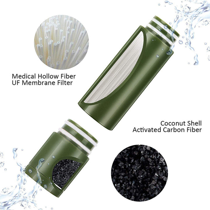 Portable 3 Stage Outdoor Water Filter Pump